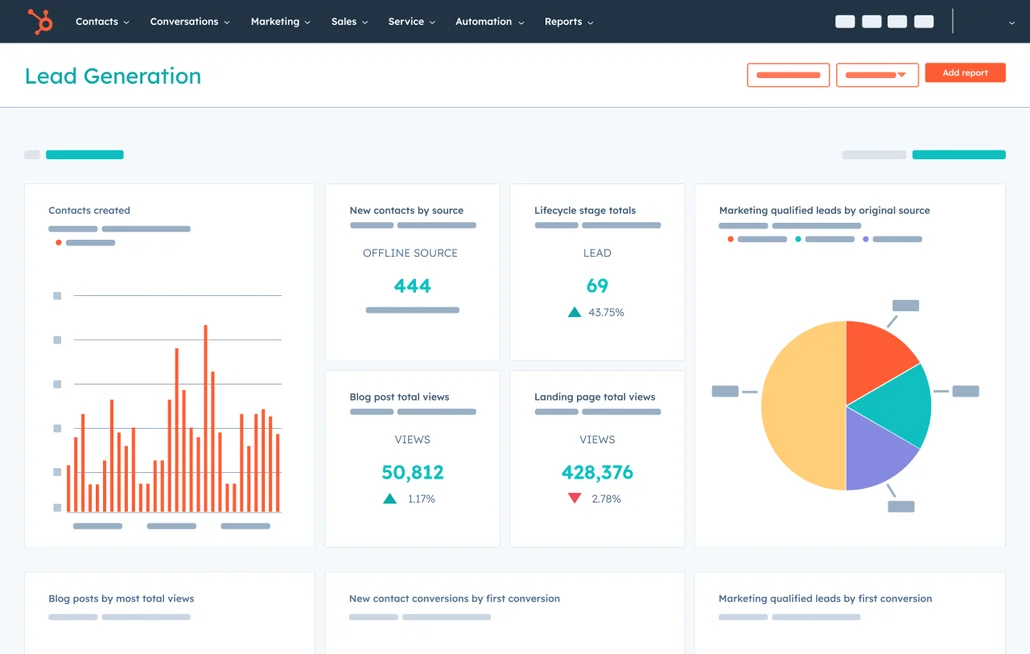 HubSpot vs StrateCo